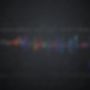 Timeline of Musical Evolution A visually striking infographic showing the evolution of music styles