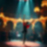 The Soundscapes of Cirque du Soleil: An In-Depth Analysis of Its Musical Essence Introduction